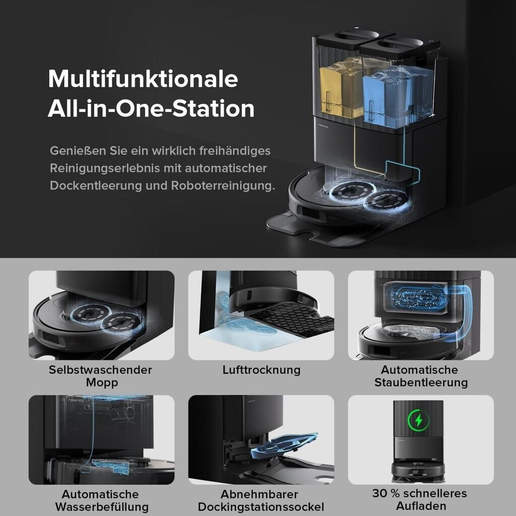Roborock S7 Max Ultra Saugroboter mit All-in-One-Station (5500Pa, Schwarz)