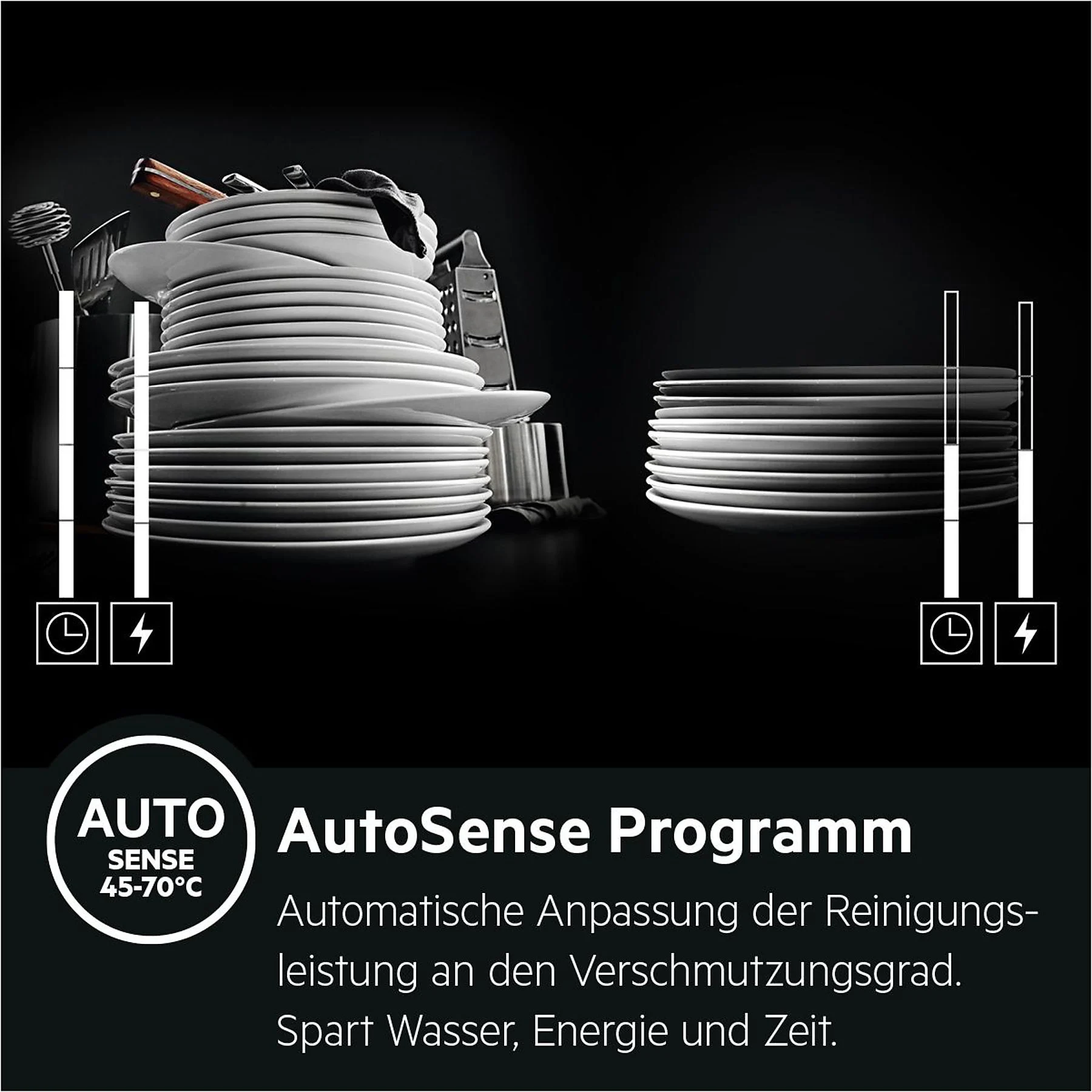 AEG FEE6491AZM Serie 6000 mit SatelliteClean® Geschirrspüler (teilintegrierbar, 596 mm breit, 44 dB (A), C)