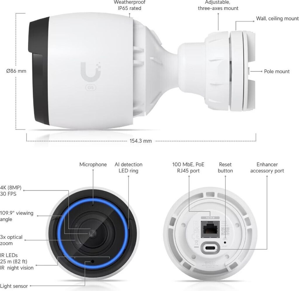 Ubiquiti UniFi Protect G5 Professional