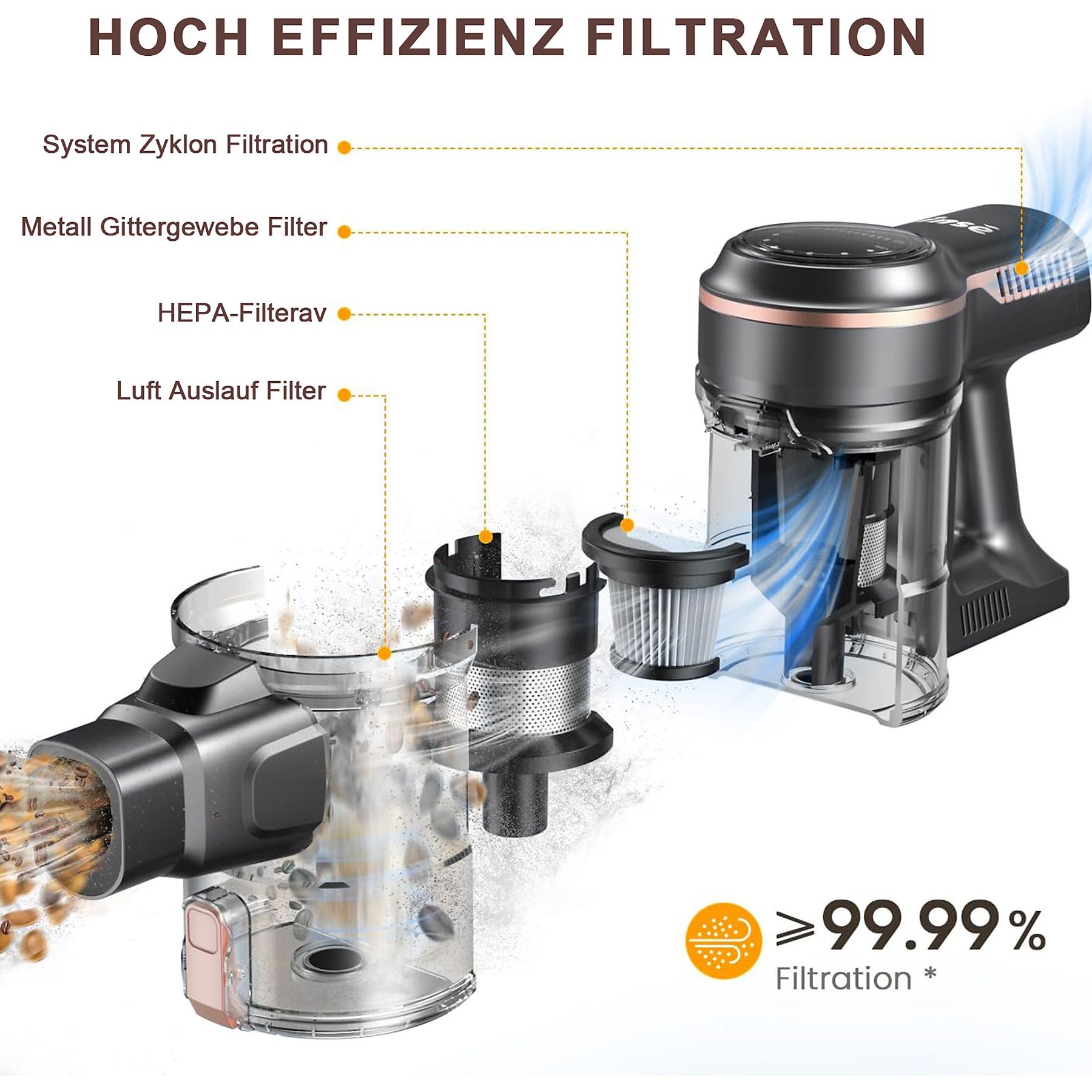 INSE N5-ROSE， Laufzeit bis zu 55 Min., Stielsauger, Akkubetrieb, Akku-Stielstaubsauger, maximale Leistung: 260 Watt, GOLD)