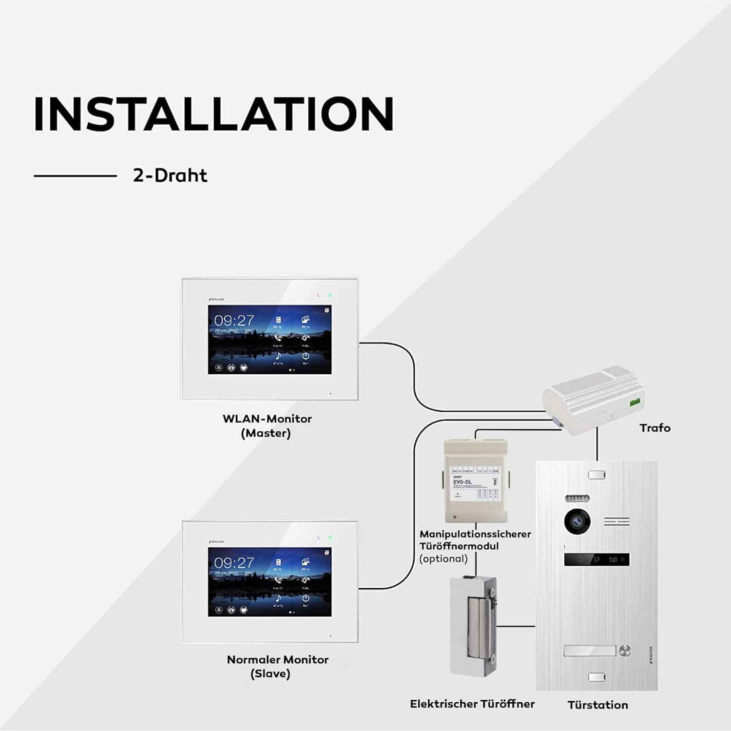 BALTER EVO-HD Video Türsprechanlage, 1 Familienhausklingel, 2 x 7 Zoll HD Monitore, Full HD Kamera