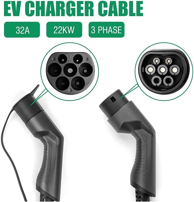 Charger for Electric Vehicles