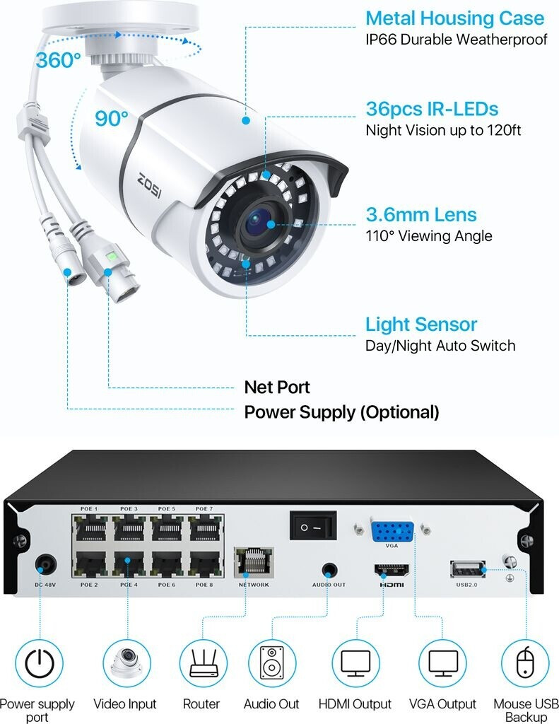 ZOSI 8SN-2615W4-20-EU