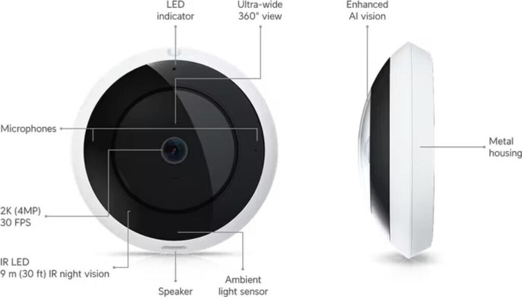 Ubiquiti AI 360° (UVC-AI-360° -W)