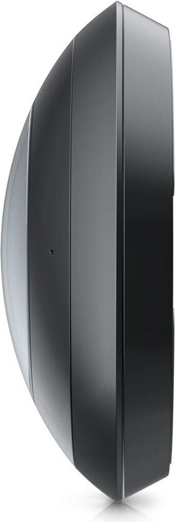 Ubiquiti unifi Protect AI 360