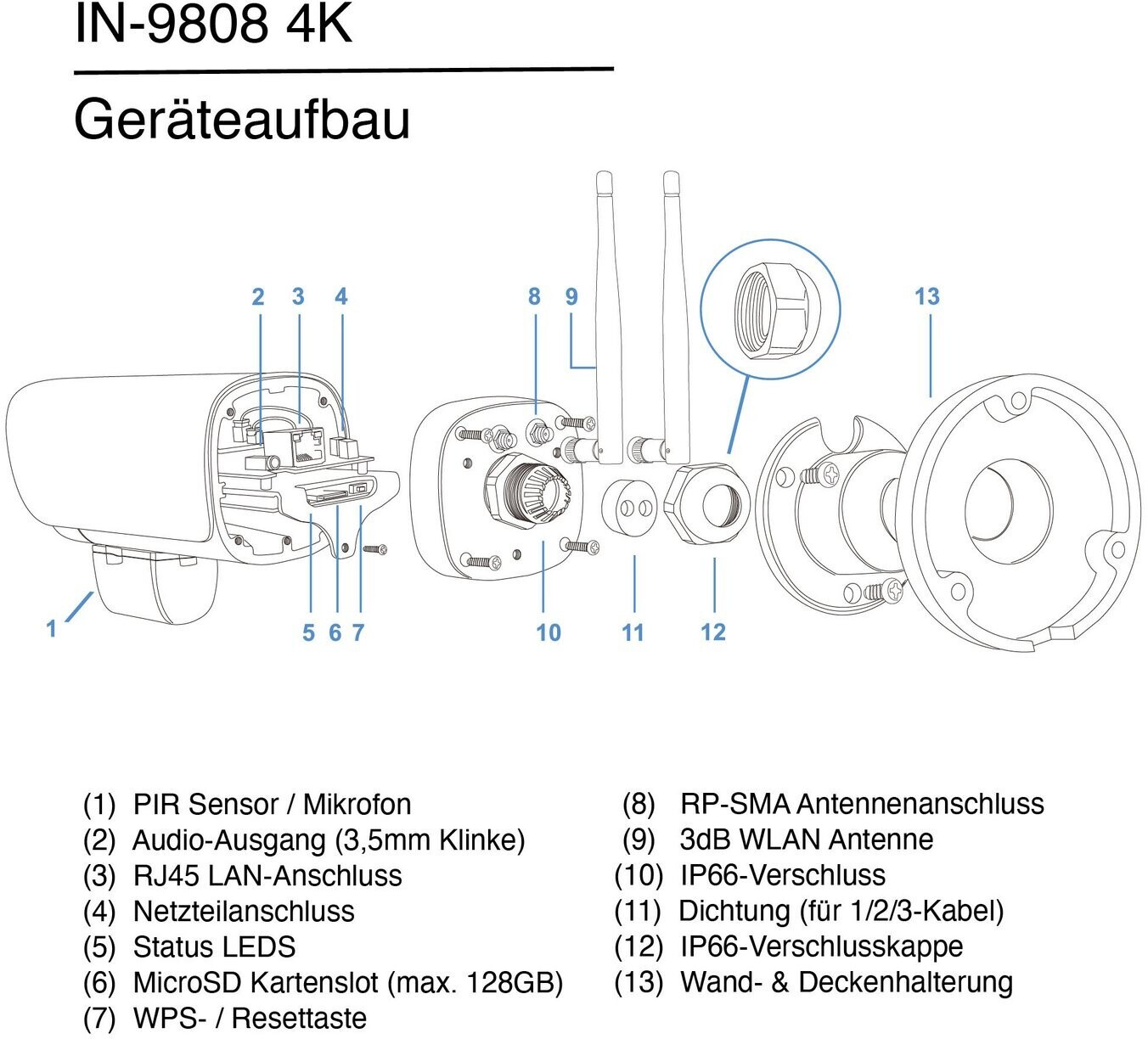 Instar IN-9808