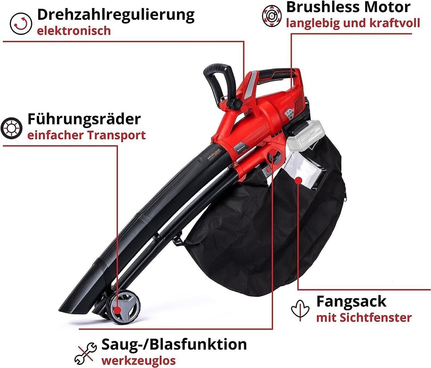 Einhell GE-CL 36 Li E-36V 2 x 18V Akku, Ladegerät