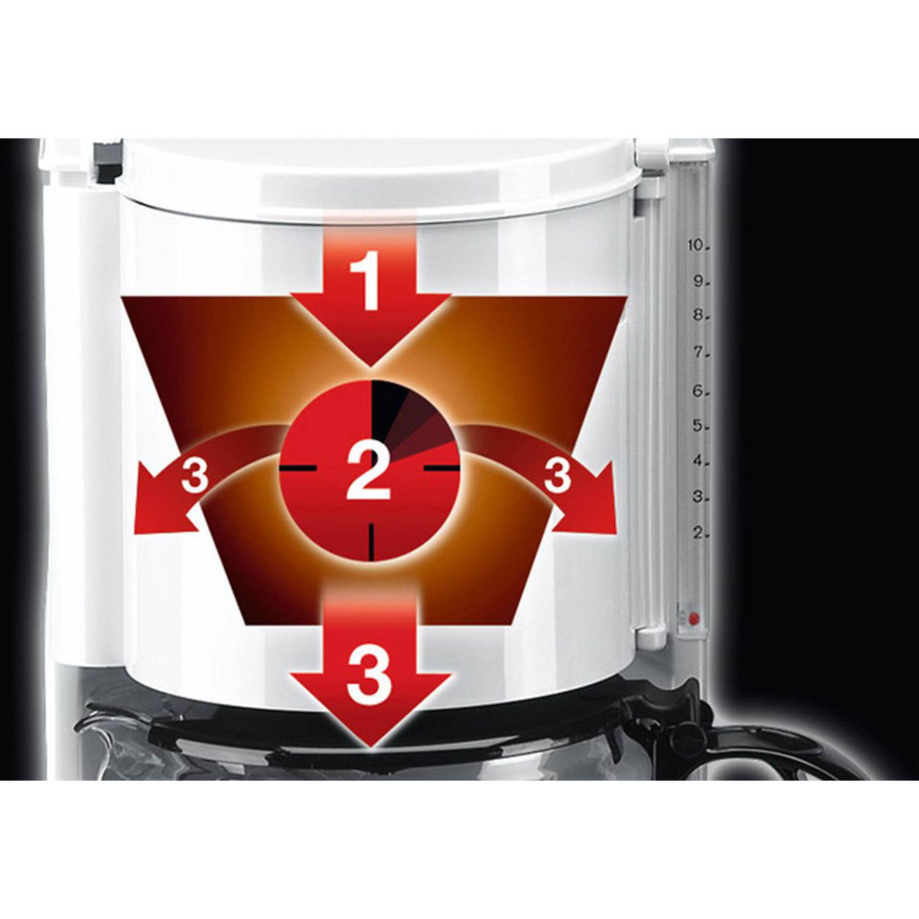 BRAUN Aromaster Classic KF 47/1 WH Kaffeemaschine Weiß