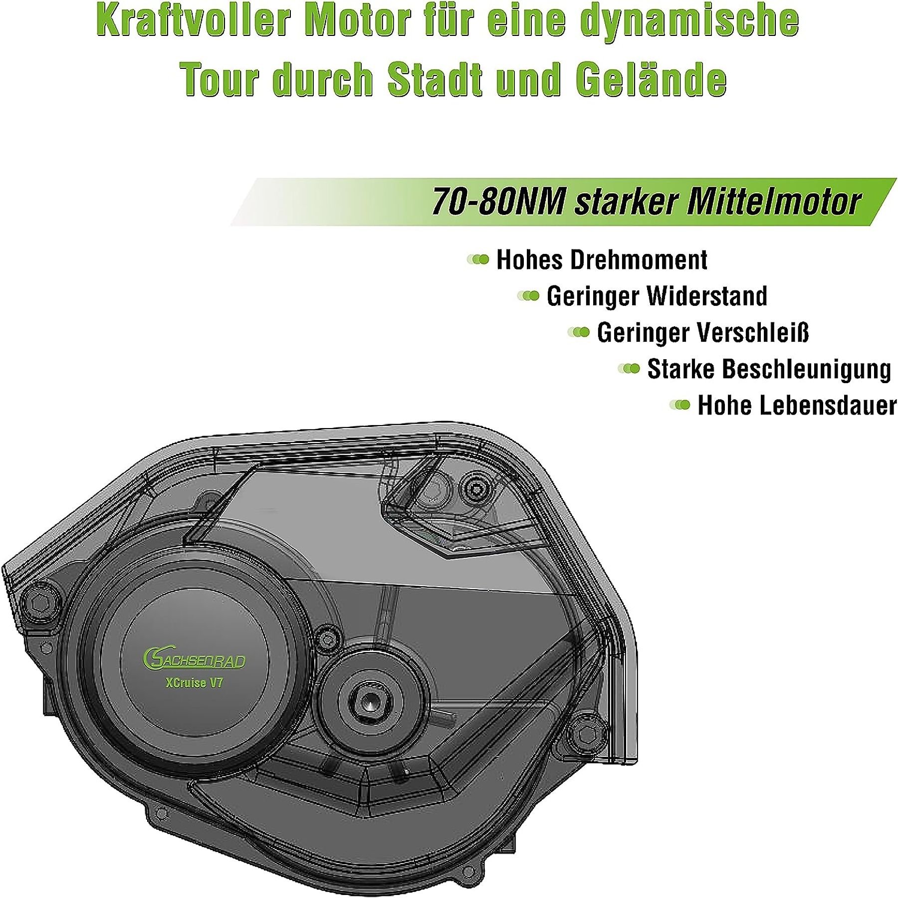 Sachsenrad E-SUV CityBike C5R 27,5 "E-Bike Electric MTB mit DiebstahlschaLerung, Gürtelantrieb, Alarm E-Bike Schwarz