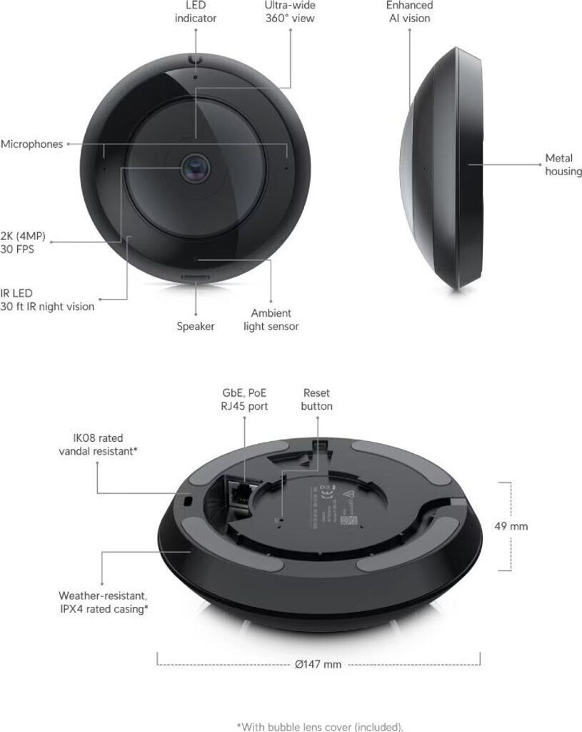 Ubiquiti unifi Protect AI 360