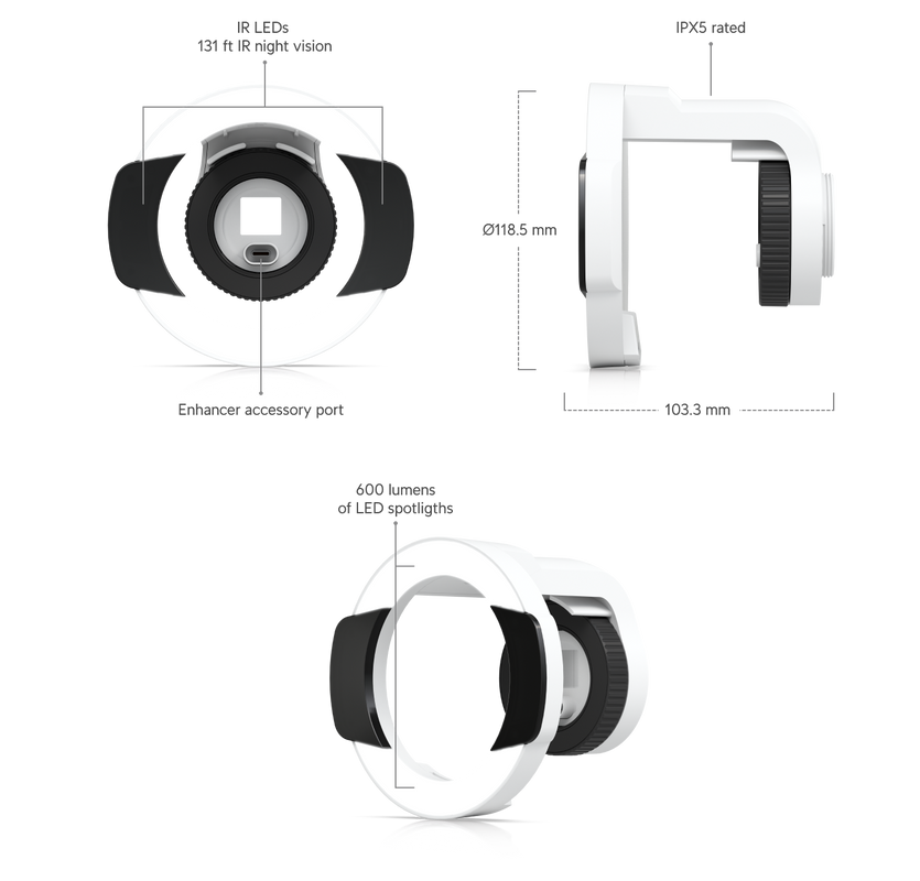 Ubiquiti G5 Professional Vision Enhancer