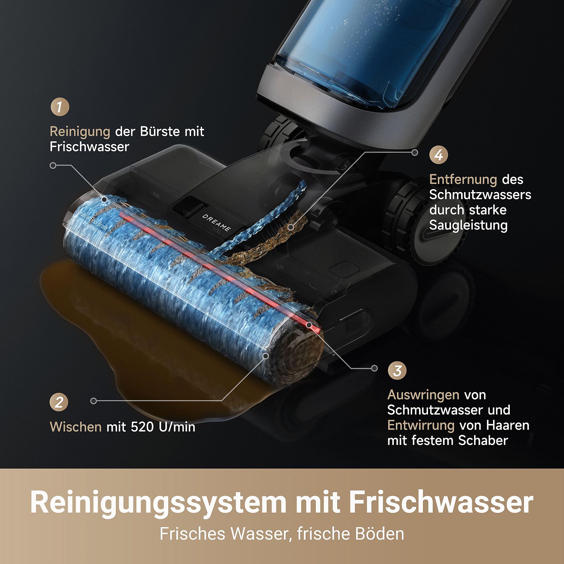DREAME H14 Pro Nass- /Trockensauger, Akkubetrieb