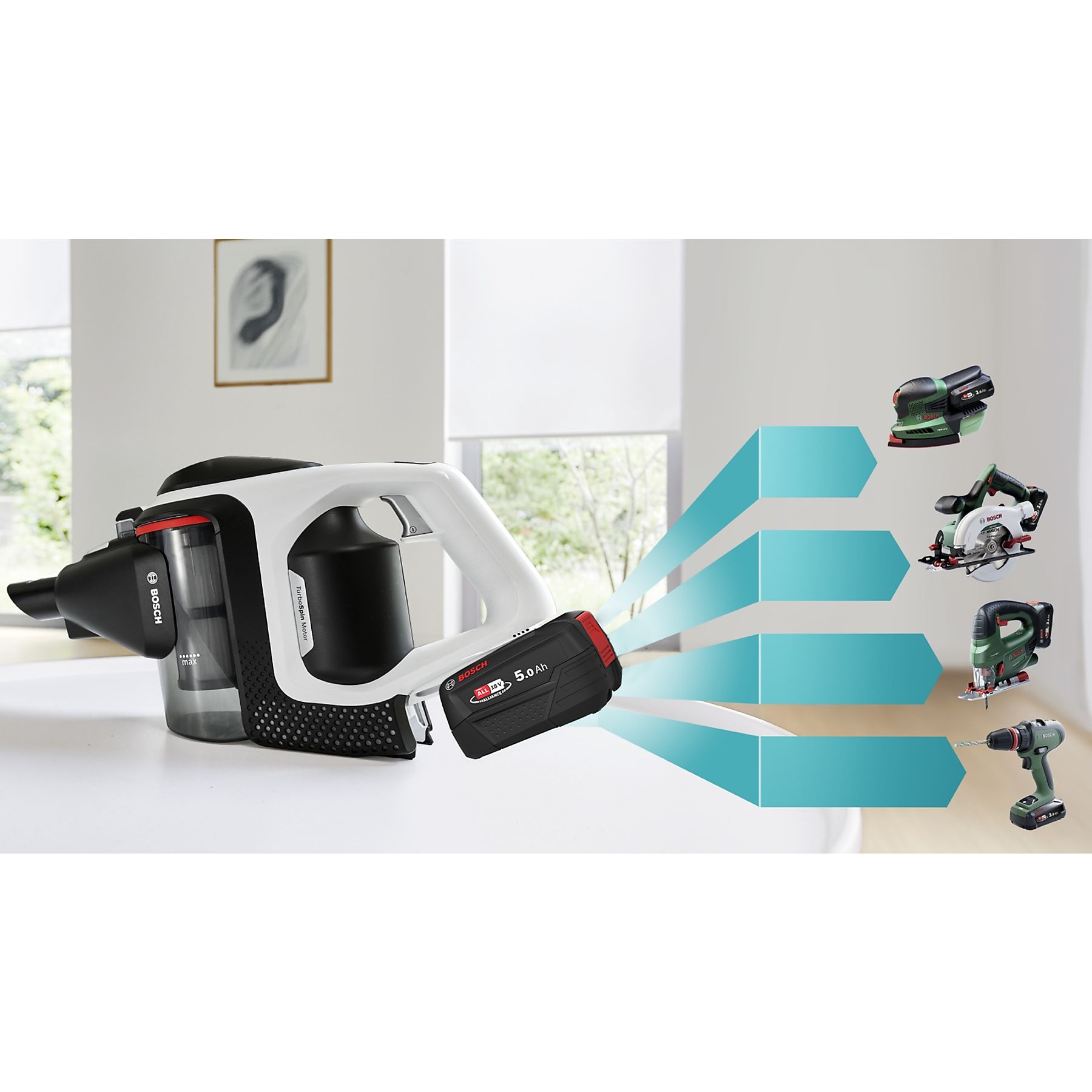 BOSCH BSS825ALL Stielsauger, Akkubetrieb
