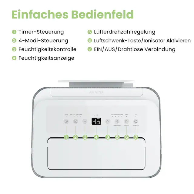 comfee Luftentfeuchter »»Easy Dry 16« geeignet für Räume mit bis zu 32 m²«, Entfeuchtung 16 l/Tag, mit Trocknermodus, App -und Sprachsteuerung