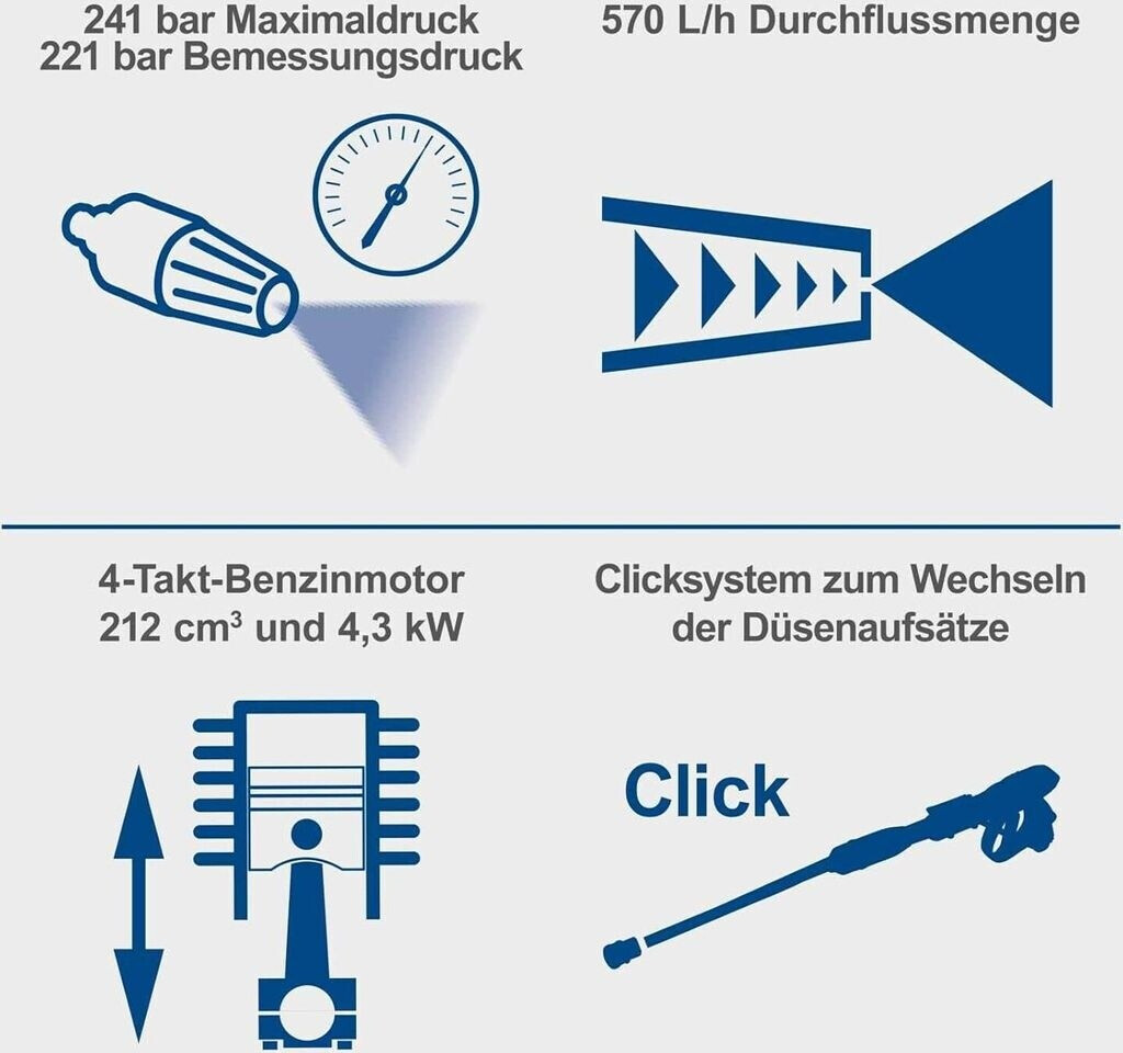 Scheppach HCP5000