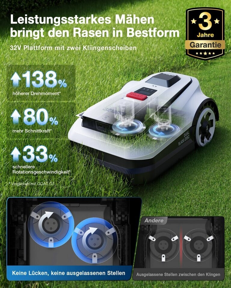 ECOVACS Mähroboter A1600 RTK 