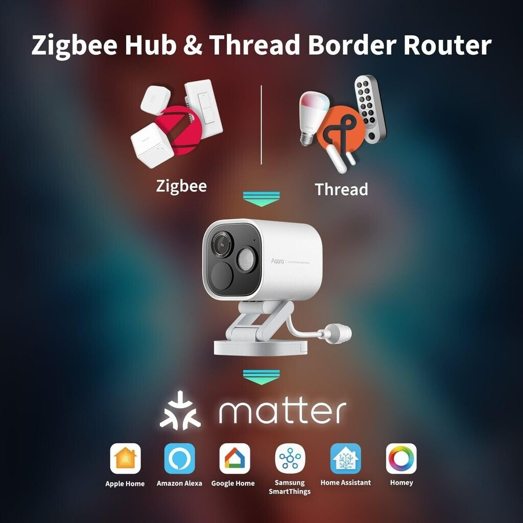 Aqara Hub G5 Pro