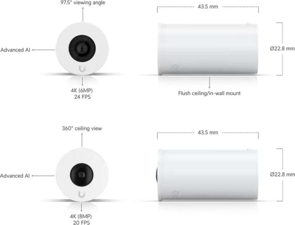 Ubiquiti UVC AI Theta Nano