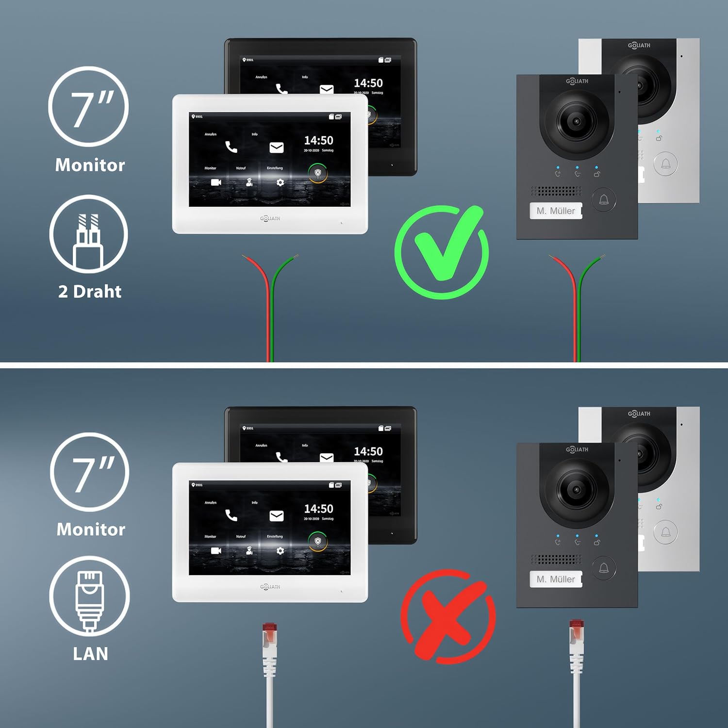 GOLIATH AV-BUS-116 Full HD Video Türsprechanlage 1 Familienhaus Set, 2 x Touchscreen Monitore