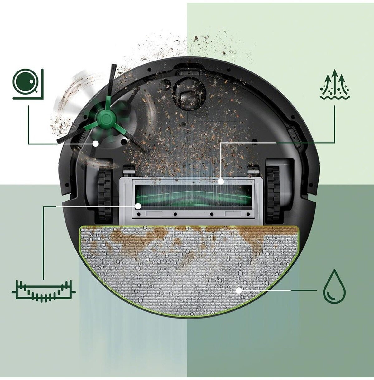 iRobot Y311040