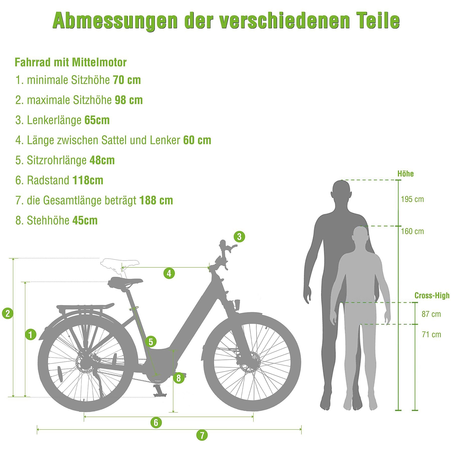 Sachsenrad E-SUV CityBike C5R 27,5 "E-Bike Electric MTB mit DiebstahlschaLerung, Gürtelantrieb, Alarm E-Bike Schwarz