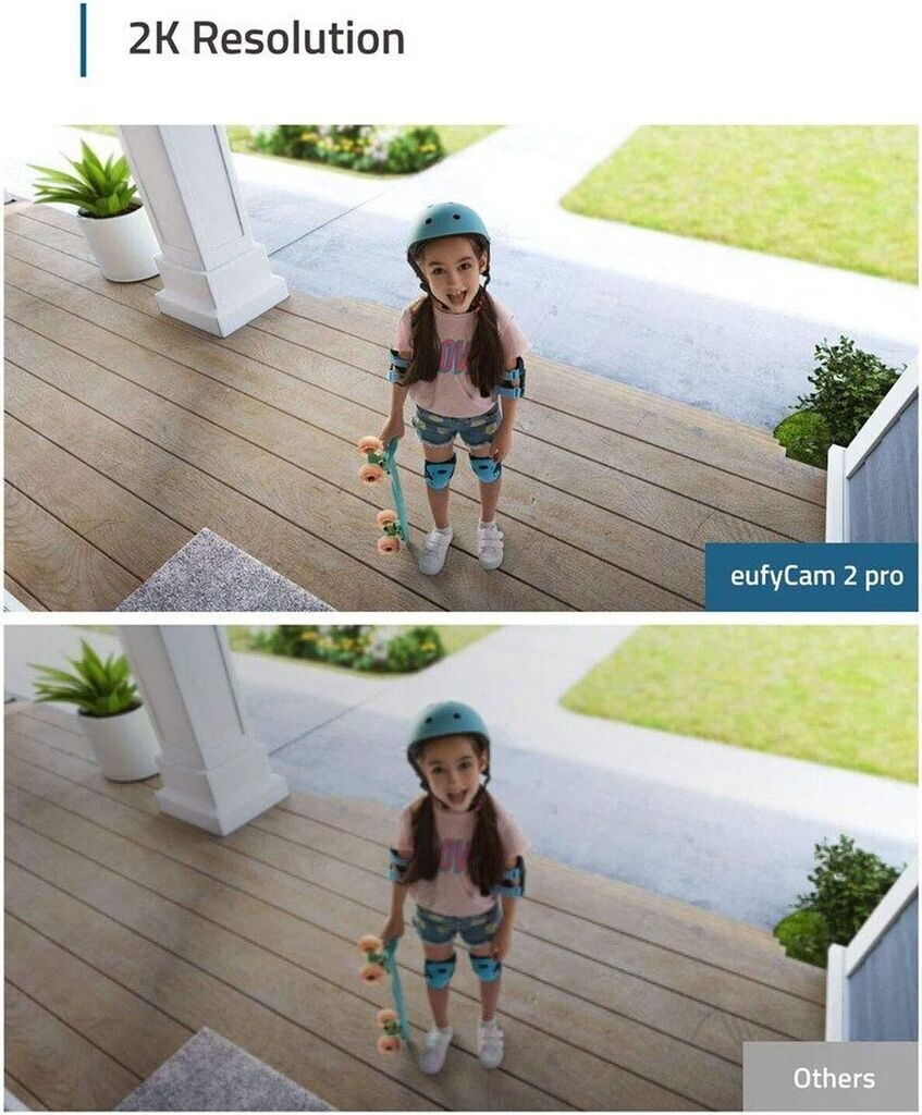 Eufy eufyCam 2 Pro Set 3 Pack