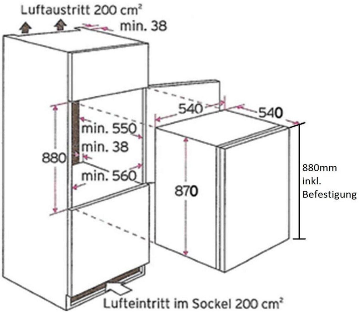 Schöpf KSE510A+