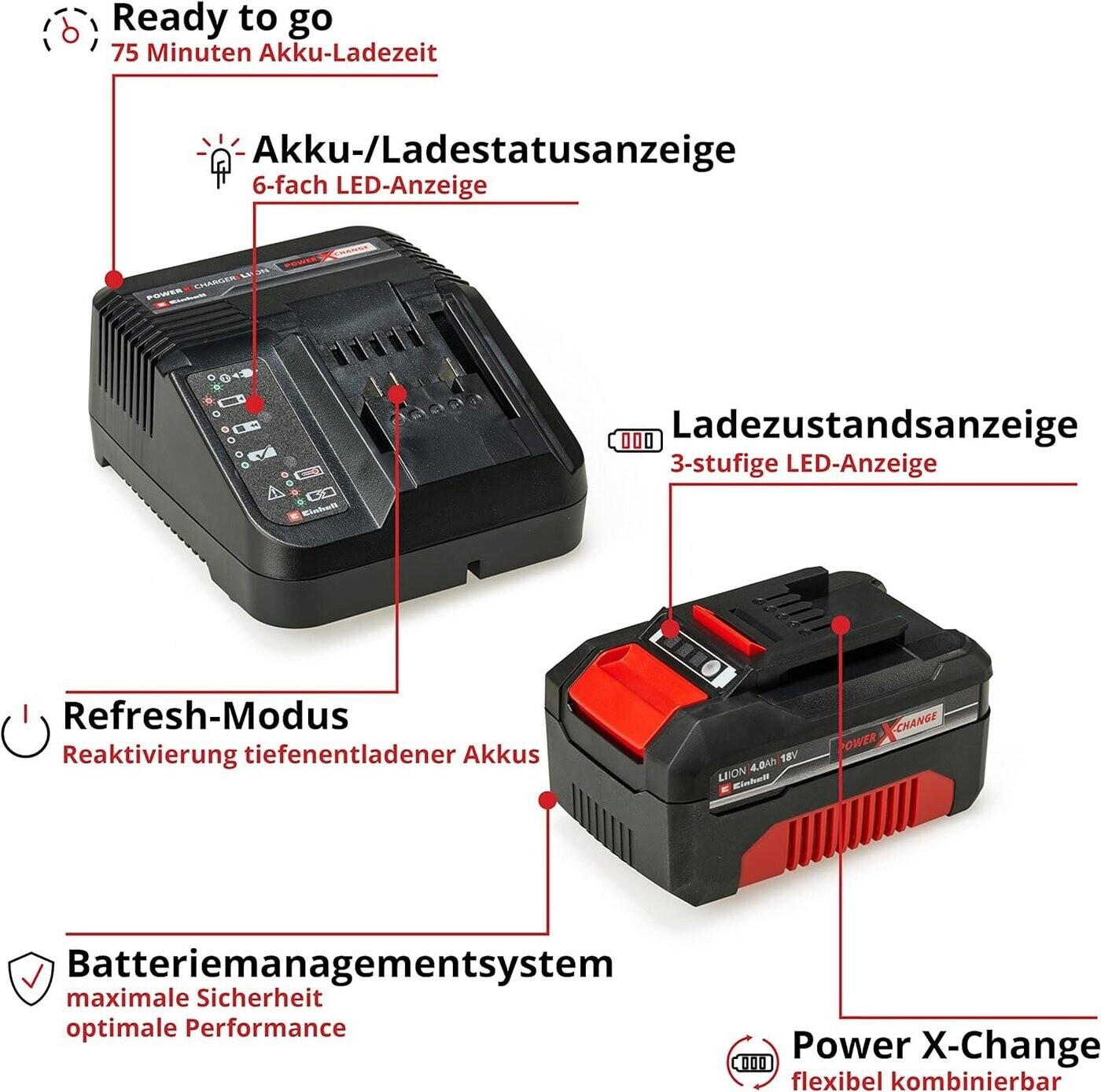 Einhell GP-LB 18/200 Li E- 18V mit Akku 4-0 Ah / Ladegerät Power X-Change