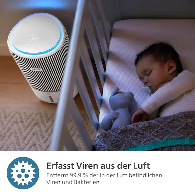 Philips Kombigerät Luftbefeuchter und -reiniger »AC3420/10 PureProtect Water 3400 Series, HEPA- und Aktivkohlefilter«, für 78 m² Räume, mit 300 m³/h CADR und 650 ml/h Befeuchtungsrate, WLAN, Air+ App