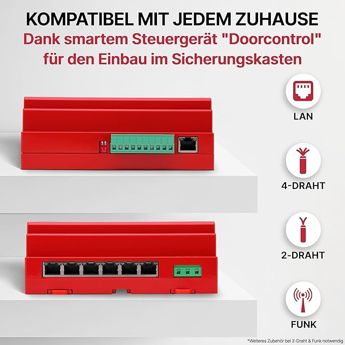 BALTER EVO-HD Video Türsprechanlage, 1 Familienhausklingel, 2 x 7 Zoll HD Monitore, Full HD Kamera