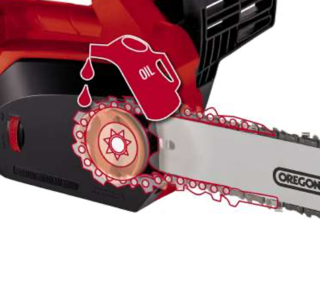 Einhell GH-EC 1835