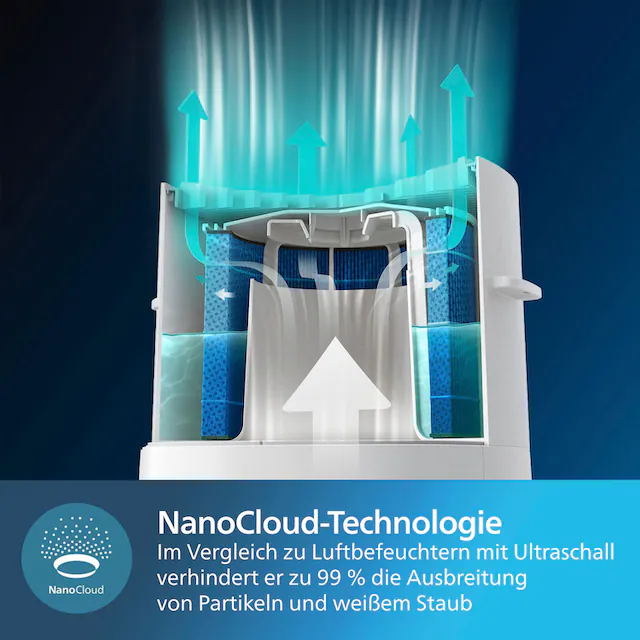 Philips Kombigerät Luftbefeuchter und -reiniger »AC3737/10 3000 Series«, für 131 m² Räume, mit 505 m³/h CADR und 650 ml/h Befeuchtungsrate, WLAN, Air+ App