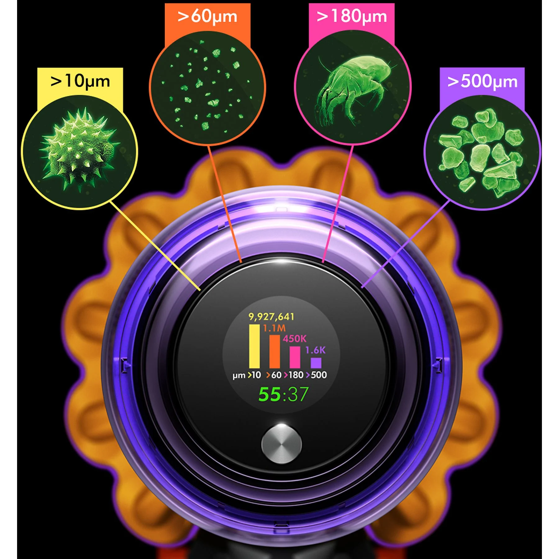 DYSON V12 DETECT SLIM ABSOLUTE (2023) Stielsauger, Akkubetrieb, 545 Watt