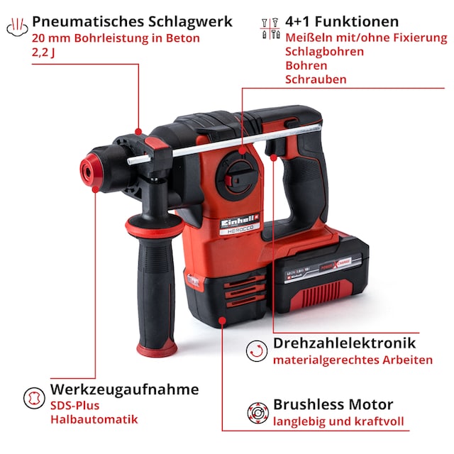 Einhell Akku-Bohrhammer »HEROCCO Kit +5«, Inkl. Akku 18V/3Ah, Ladegerät, Bit- Adapter, Bohrer, Meißel und Koffer