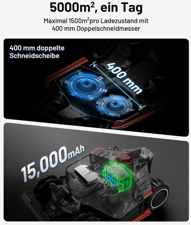 Mammotion LUBA 2 AWD 3000X (MTL23LUV1EU02)