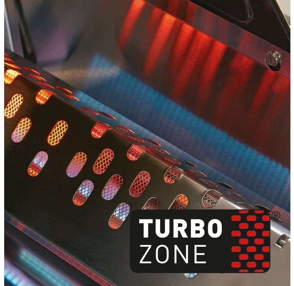 Enders Hyde 3 SIKR Turbo