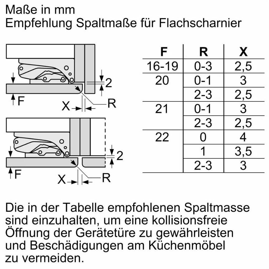 Siemens Ki41RADD1