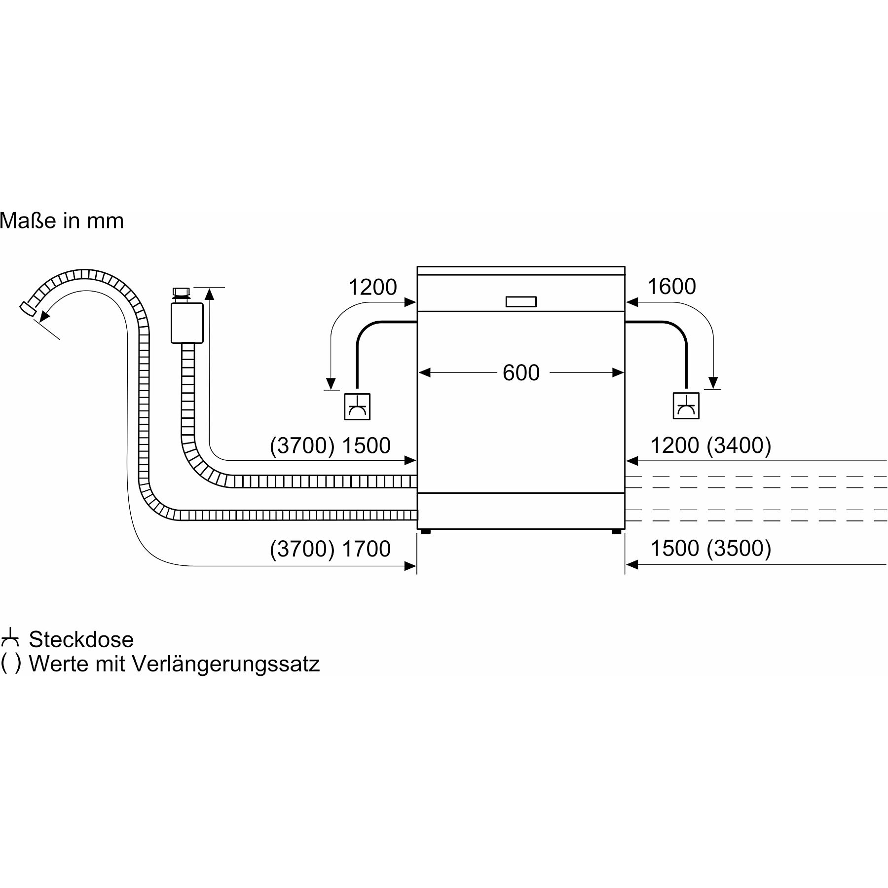 BOSCH SMU4EVS08E Serie 4 Geschirrspüler (unterbaufähig, 598 mm breit, 44 dB (A), B)