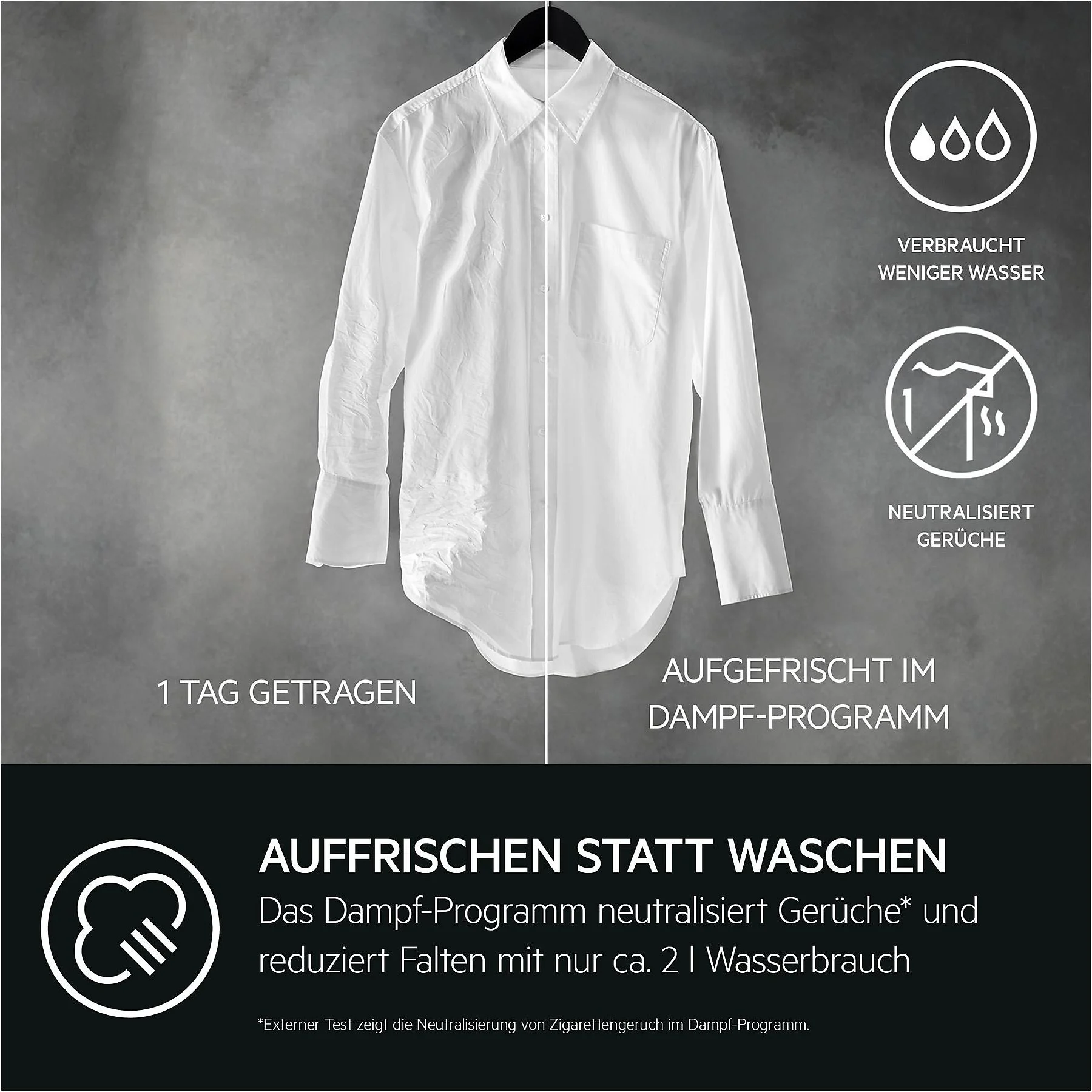 AEG LWR7G60690 Serie 7000 ProSteam® mit Dampfprogramm Waschtrockner (9 kg / 5 kg, 1600 U/Min.)