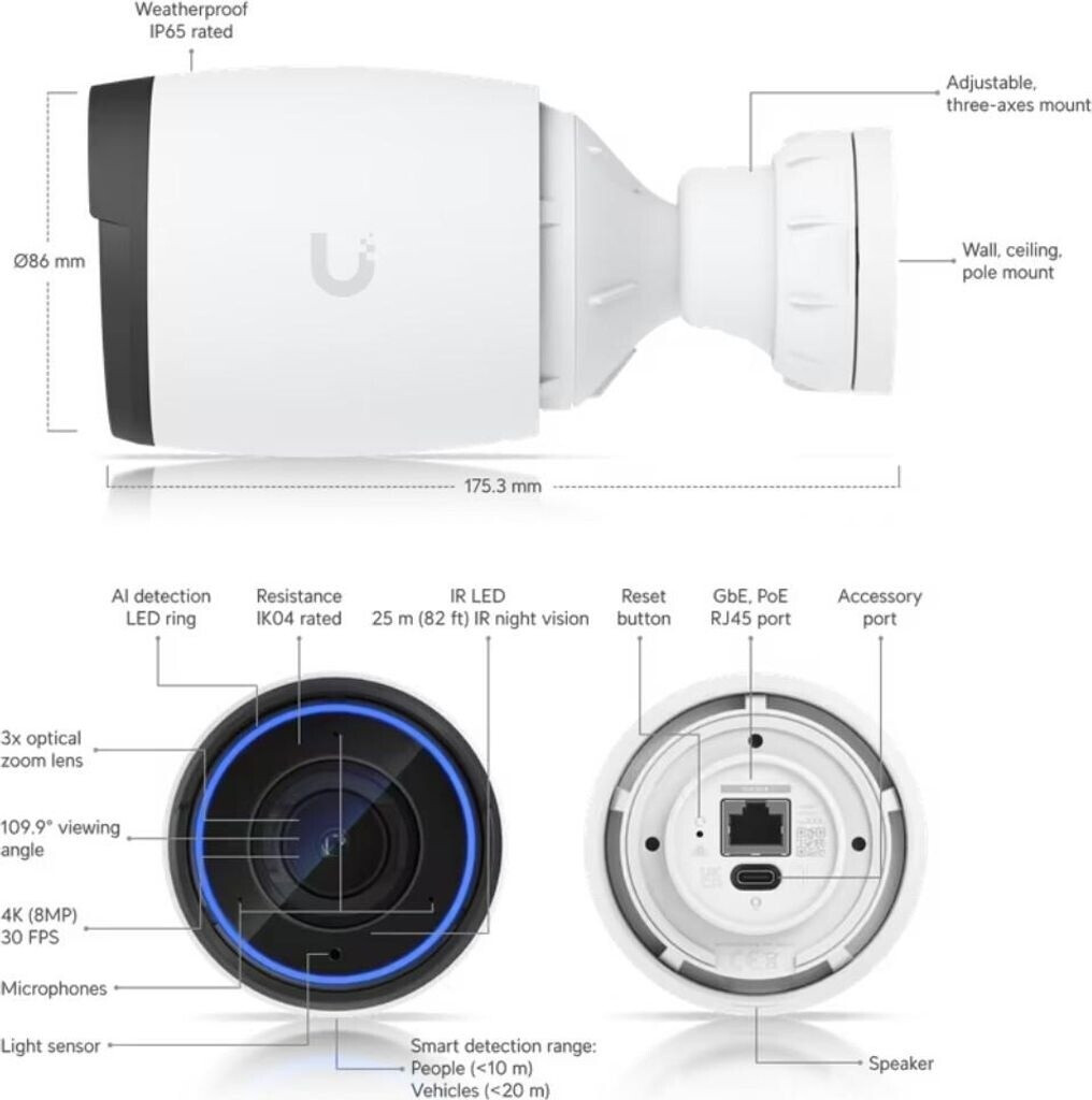 Ubiquiti UVC-AI-PRO weiß