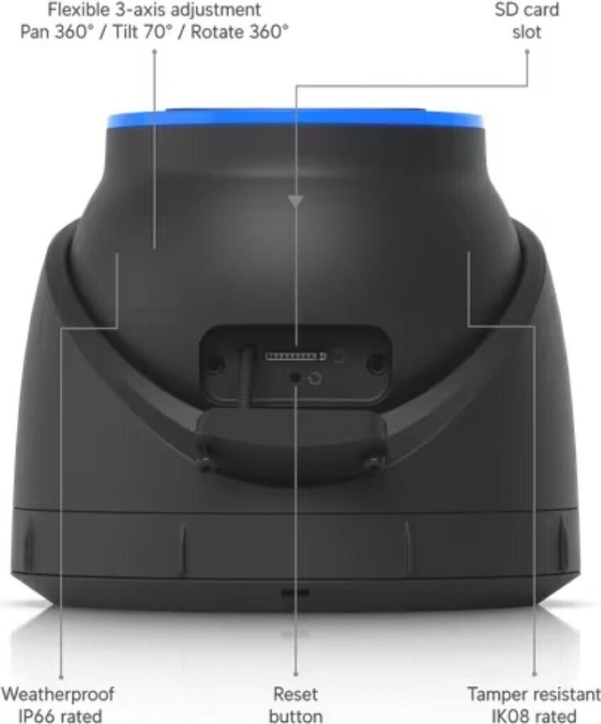 Ubiquiti UVC-AI-Turret-B