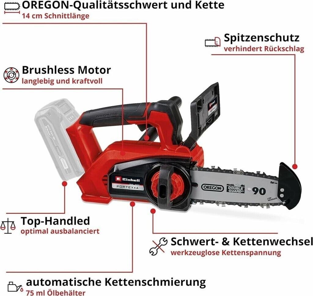 Einhell PXC Fortexxa 18/20 TH (4600020)