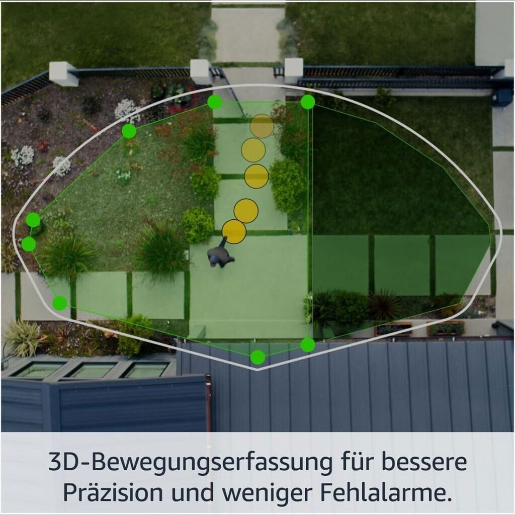 Ring Türsprechanlage mit Kamera Battery Doorbell Pro