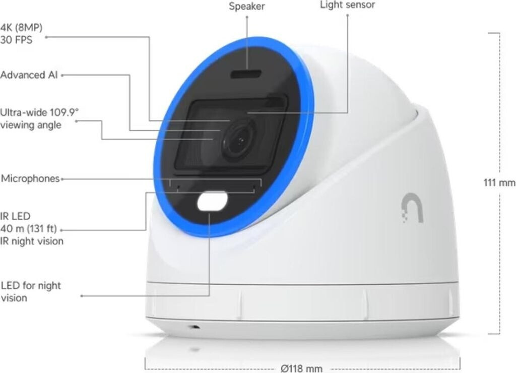 Ubiquiti UniFi Protect AI Turret KI-Netzwerkkamera