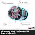 Einhell Akku-Bohrhammer »HEROCCO Kit +5«, Inkl. Akku 18V/3Ah, Ladegerät, Bit- Adapter, Bohrer, Meißel und Koffer