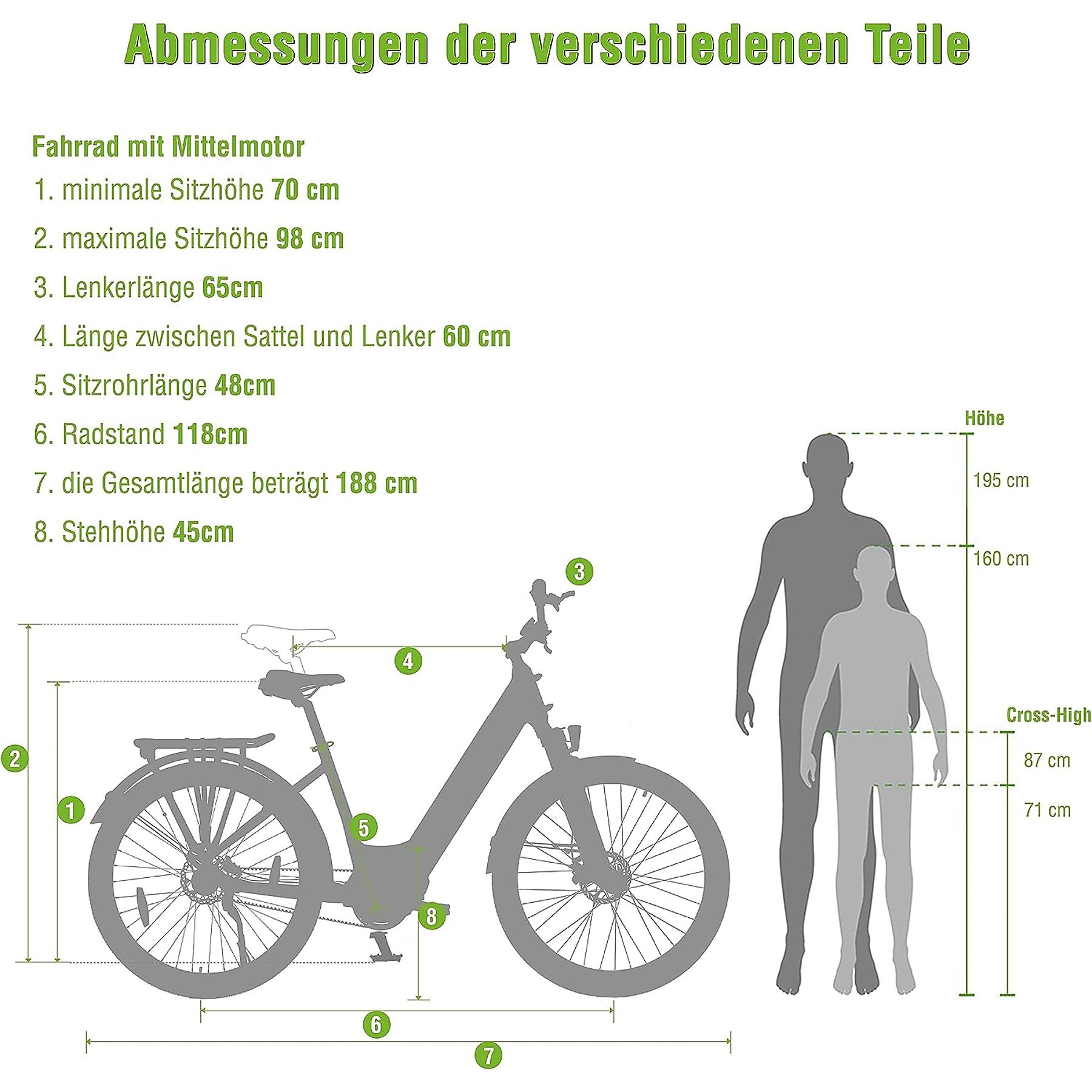 Sachsenrad E-SUV CityBike C5R 27,5 "E-Bike Electric MTB mit DiebstahlschaLerung, Gürtelantrieb, Alarm E-Bike Schwarz