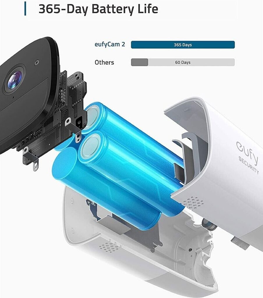 Eufy eufyCam 2 (T81143D2)