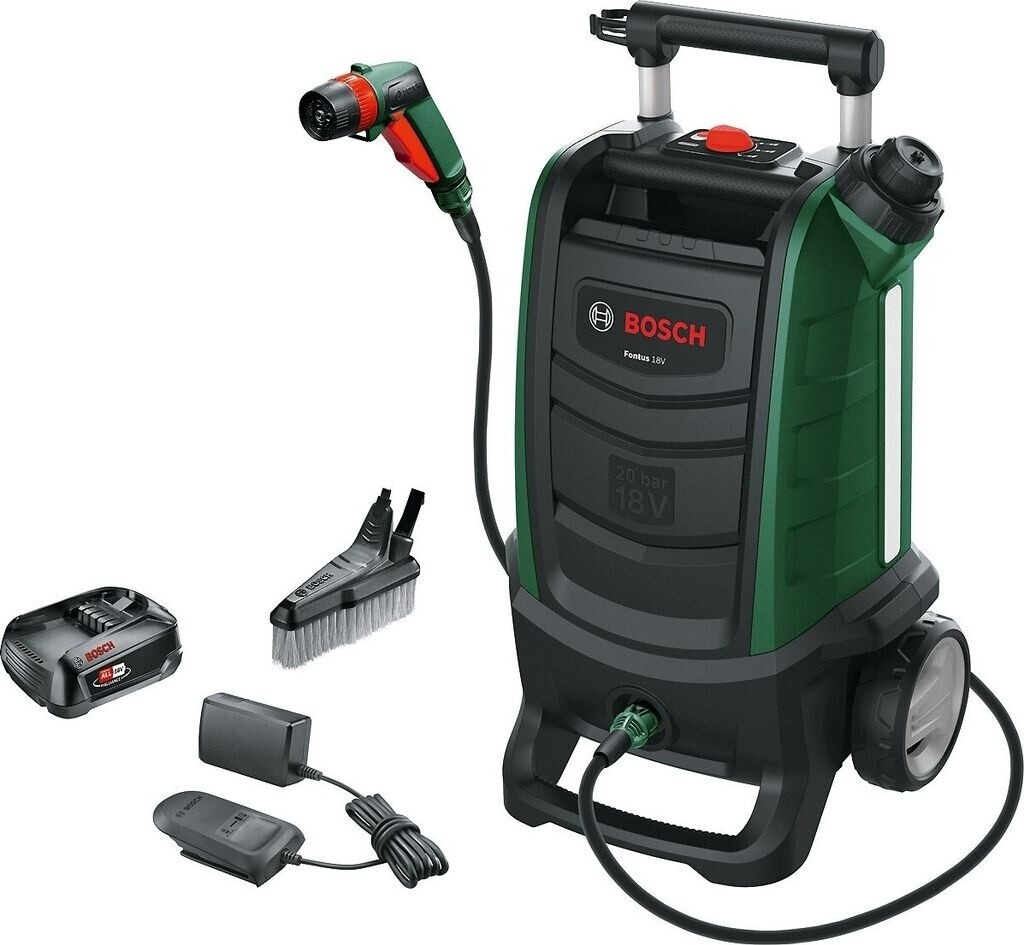 Bosch Fontus Gen II