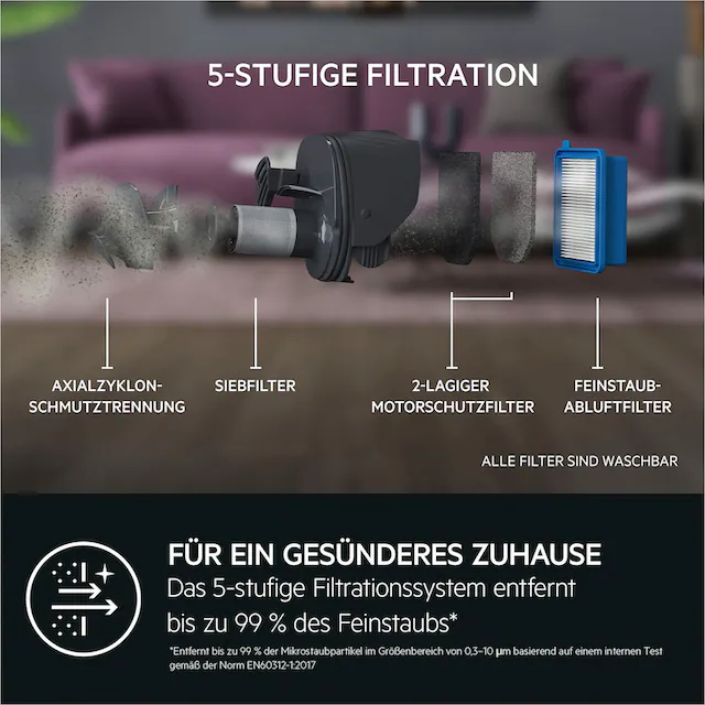 AEG Akku-Hand-und Stielstaubsauger »CLEAN 5000 Akku-Staubsauger (AS52CB18DB)«, 2in1, leise 79 dB(A), 58% Recyclingkunststoff, bis zu 45 Min. Laufzeit