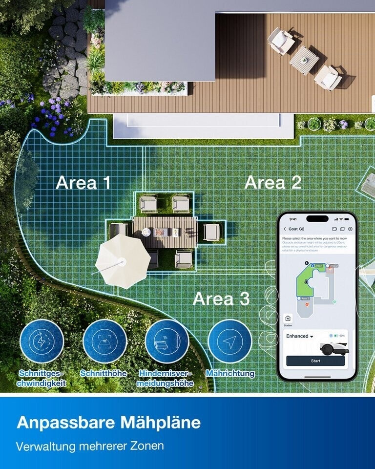 ECOVACS GOAT O500 Panorama 